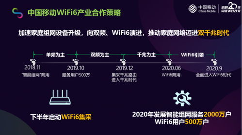 干貨｜十二條讀懂中國(guó)移動(dòng)5G發(fā)展及產(chǎn)業(yè)政策，多圖詳解人工智能應(yīng)用軟件開發(fā)