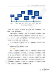 中國(guó)人工智能開源軟件發(fā)展白皮書 2018 人工智能應(yīng)用軟件的市井繁榮與底層邏輯
