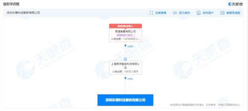 商湯科技落子深圳 AI巨頭的芯片野心與未來棋局