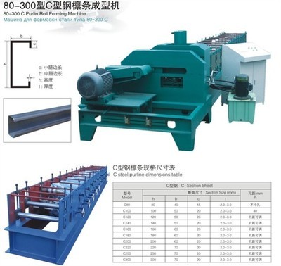 C型鋼制造產(chǎn)業(yè)鏈核心設(shè)備與行業(yè)翹楚解析